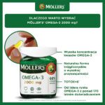 Mollers Omega 3 2000